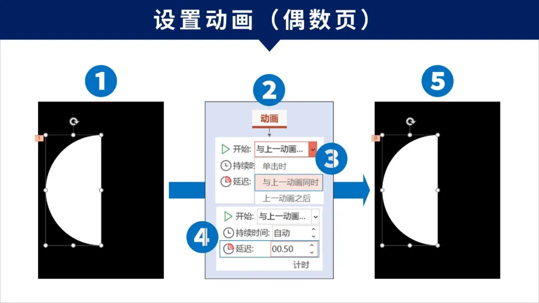 倒计时PPT动画制作教程,倒计时动画ppt