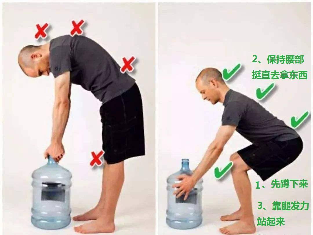 腰椎最强护卫“竖脊肌”劳损,控诉:我受伤都是我两个弟弟逼的