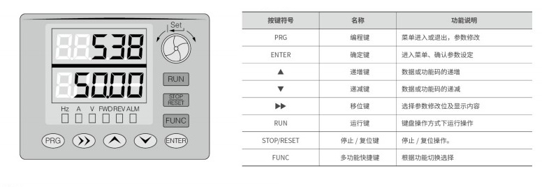 正泰变频器的调试步骤,e180变频器调试步骤