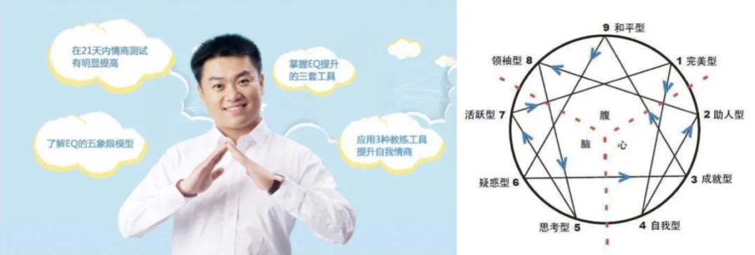 文创园培训课程,文创培训