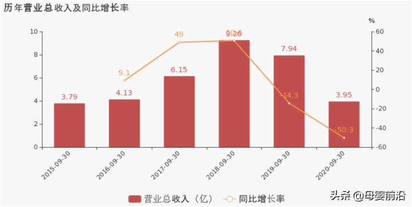 花王为什么不密封,日本和国内花王的区别