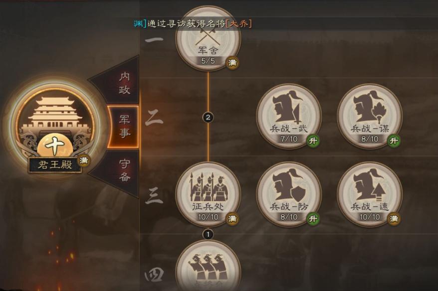 三国开局从种田开始,三国从种田开始