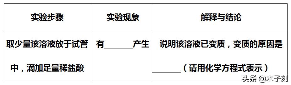 中考押题试卷及答案,中考押题模拟试卷