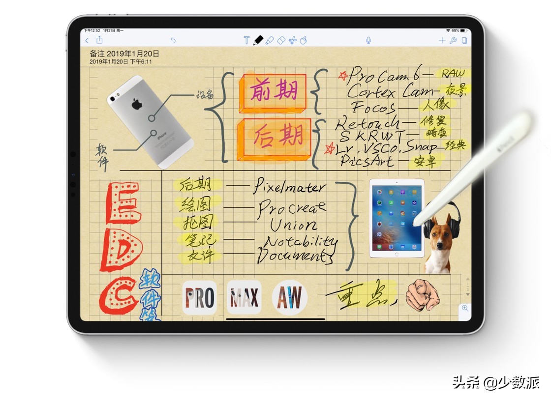 iPad是「无用的玩具」?用了一年,它为我打开了另一个世界