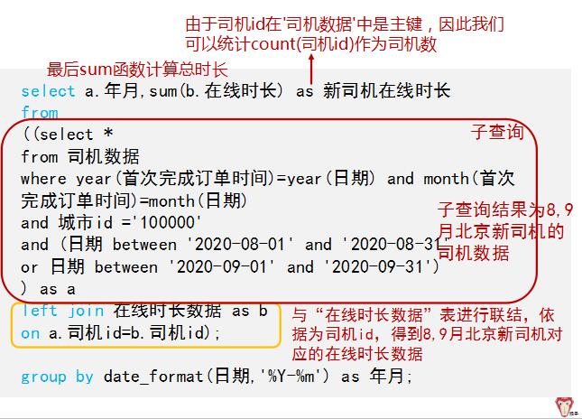 滴滴面试都问什么,滴滴运营面试题及答案