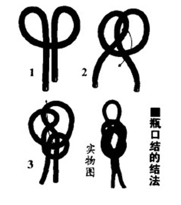 户外绳结的打结方法,户外8字环下降器绳结打法