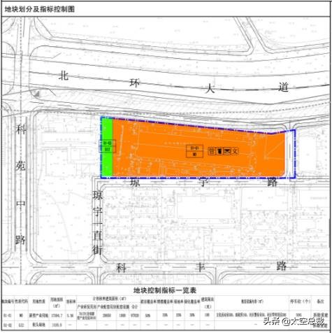 南山区城市更新暂行办法,深圳南山市场城市更新项目
