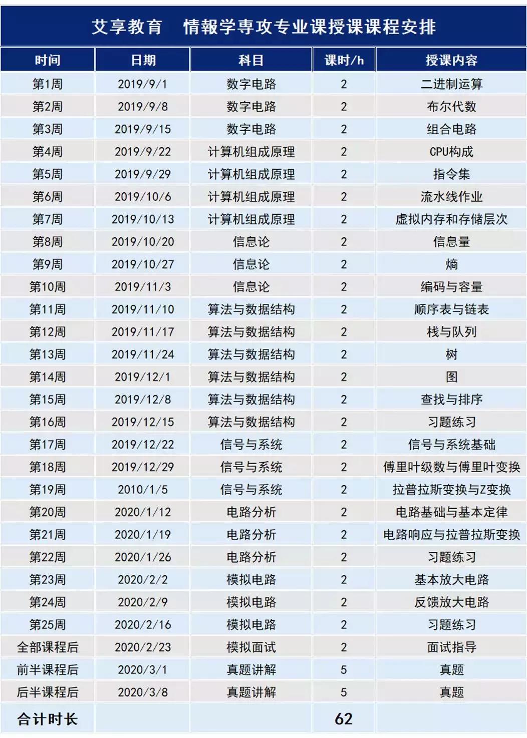 日本留学读研3年全部费用人民币,如何申请日本留学读研