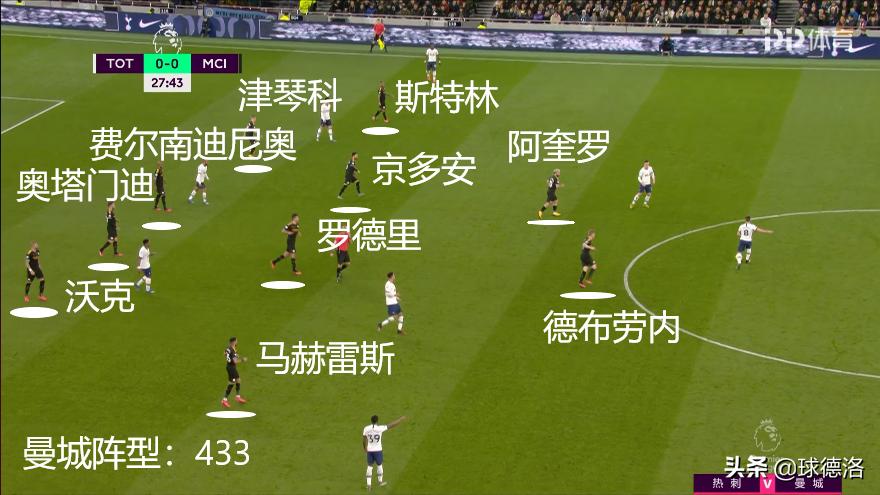 「第三战术板」在VAR导演的“穆瓜大战”中,没有赢家(上)