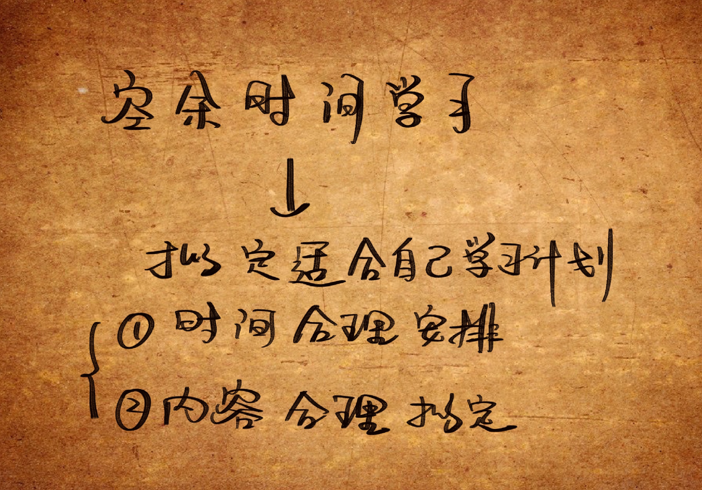 成年人零基础学绘画应该怎么入门,成人零基础学绘画