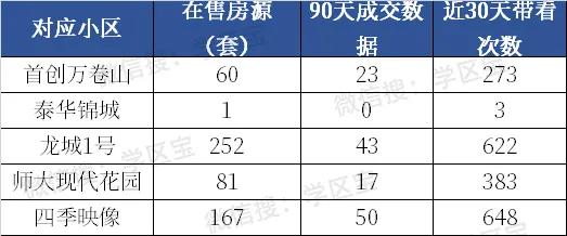 武侯区两自一包教育改革,两自一包改革最新消息