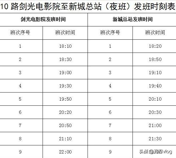 2021最新版丰城公交线路时刻表发布！速度收藏！