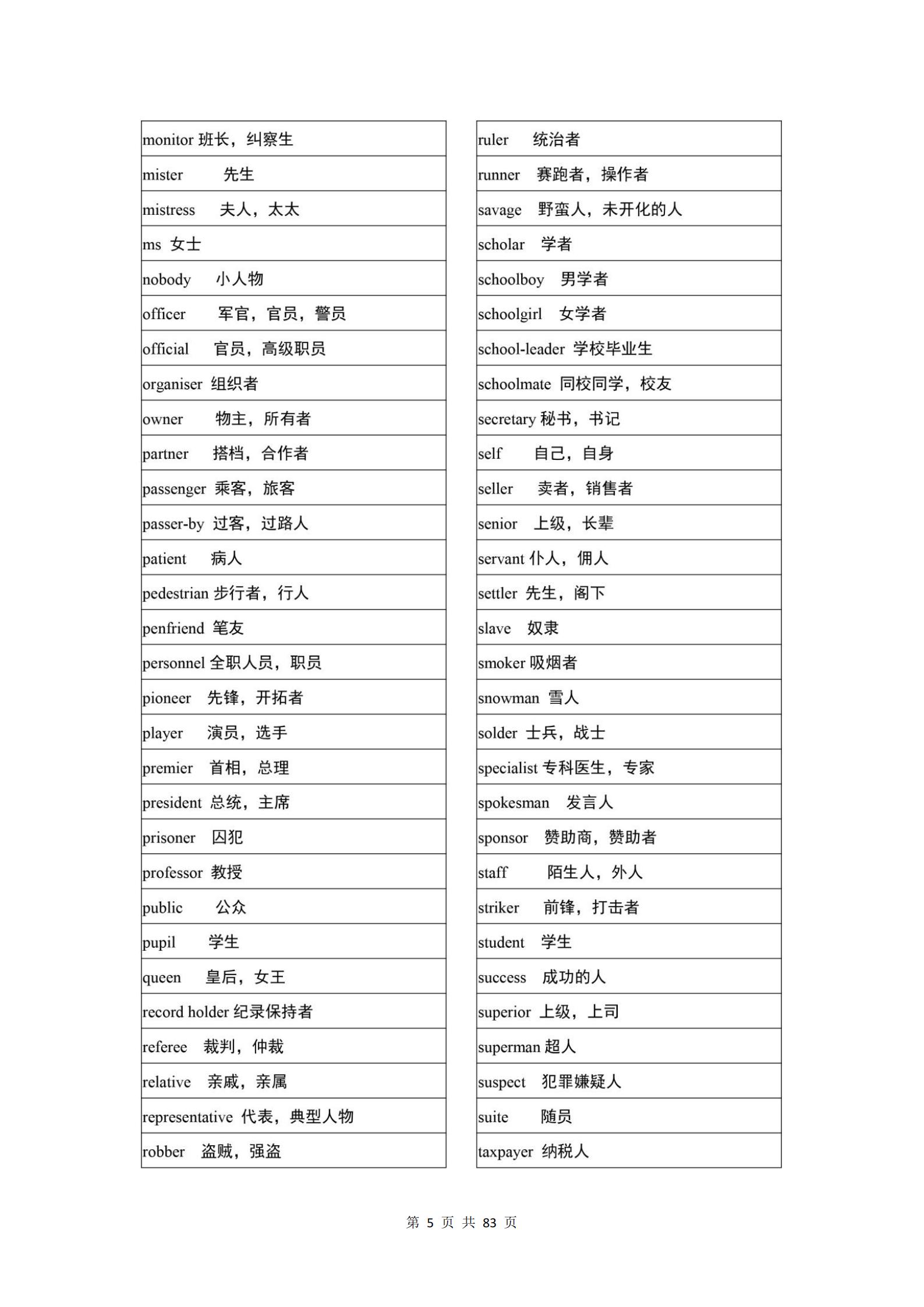 高中英语3500词太多记不住？不同类单词分类记忆，背单词一身轻松