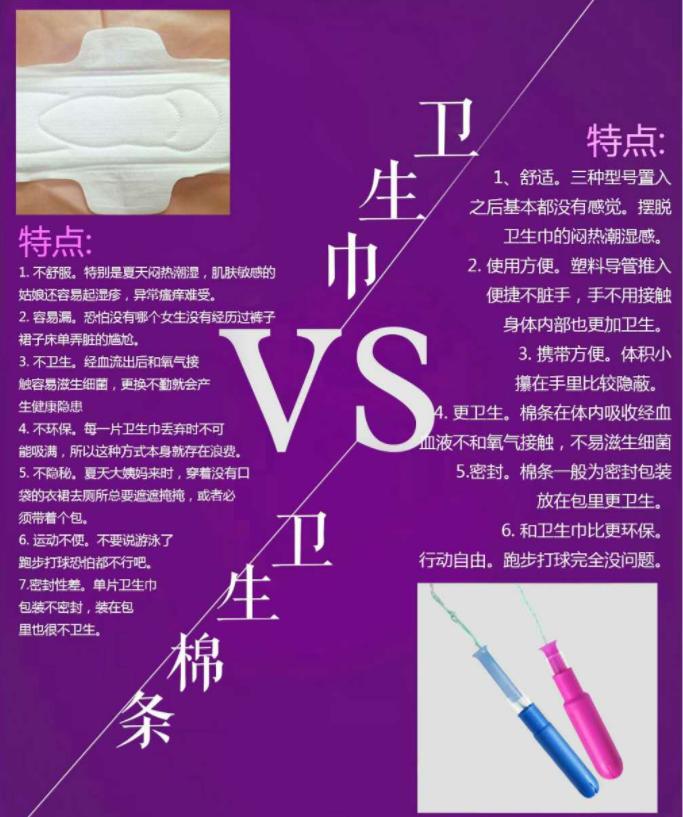 如何为女儿选择合适的经期用品,月经用品有哪些