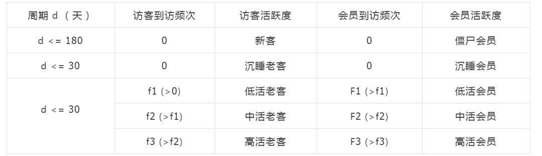 盗梦空间到底有多离谱,7分钟深度解释盗梦空间