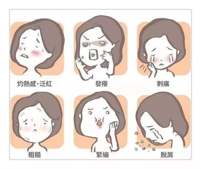 换季过敏起疹子用什么药,脸换季过敏起疹子