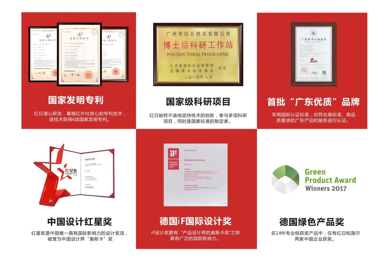 一年能省四个月煤气，红日厨卫启动财富合伙人计划