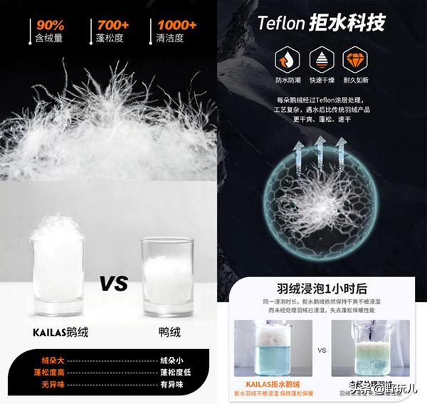 凯乐石冲锋衣羽绒服女款2024,凯乐石冲锋衣羽绒服三合一直播间