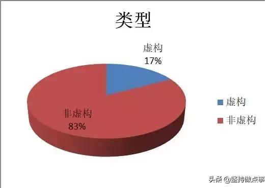 能量守恒定律完整版,能量守恒后的最终归宿