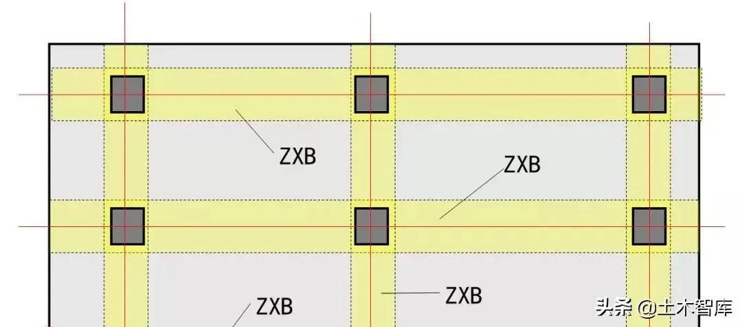 楼梯钢筋的布局,楼梯钢筋构造视频教程