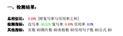 freecheck论文查重准确率如何,熊猫论文查重检测平台怎么样