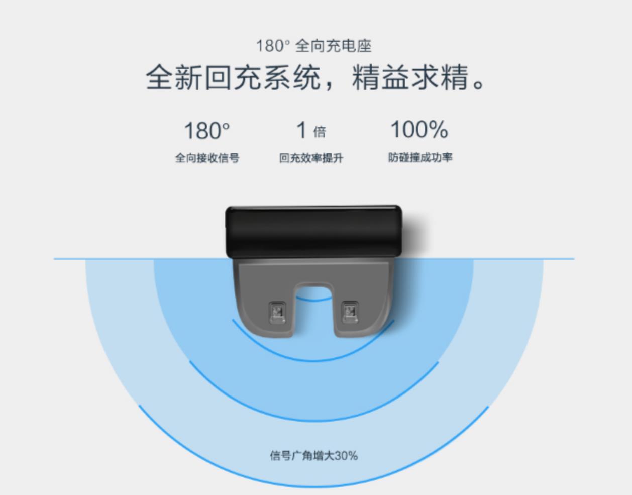 科沃斯t5智能扫地机说明书,科沃斯最新扫地机哪一款最好用