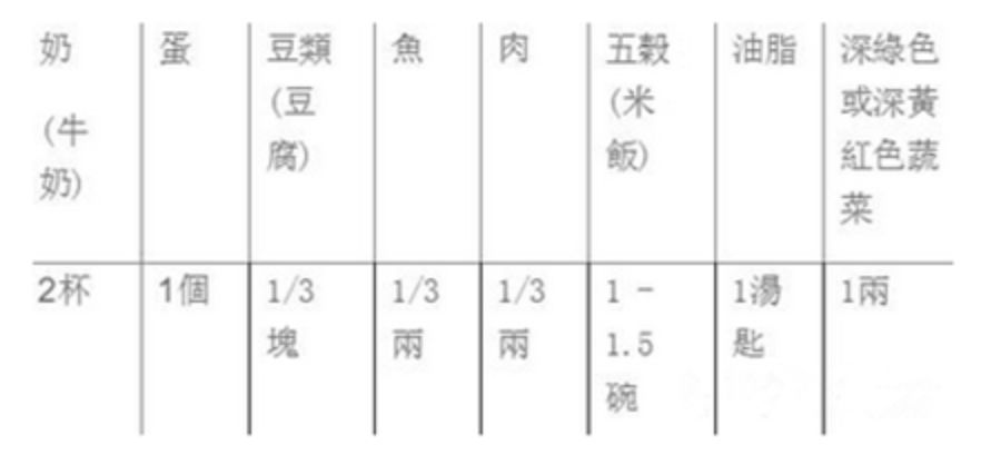 肝炎预防针打了的啊，宝宝突发肝脏肿大，转氨酶也升高了