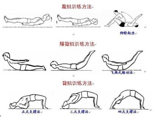 腰突坐骨神经痛最快的治疗方法,百年扁氏老黑膏治疗腰突有效吗