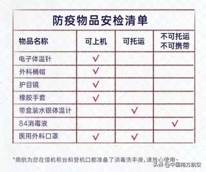 「新服务」往返机场不用自己拿行李，怎么做到的？
