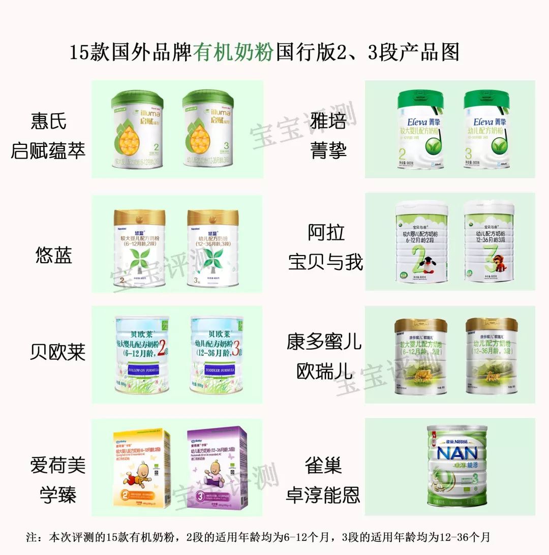 原装进口有机奶粉排行榜,有机奶粉哪几款值得推荐