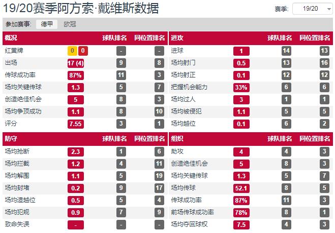 足球小将新秀崛起怎么打德国队,足球小将新秀崛起怎么赢德国