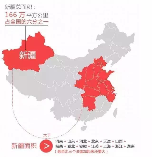 新疆最神秘景区,新疆十大神秘景点介绍视频