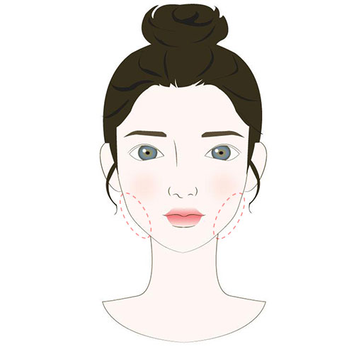 眉毛长痘的原因及解决方法,嘴边长痘是什么原因