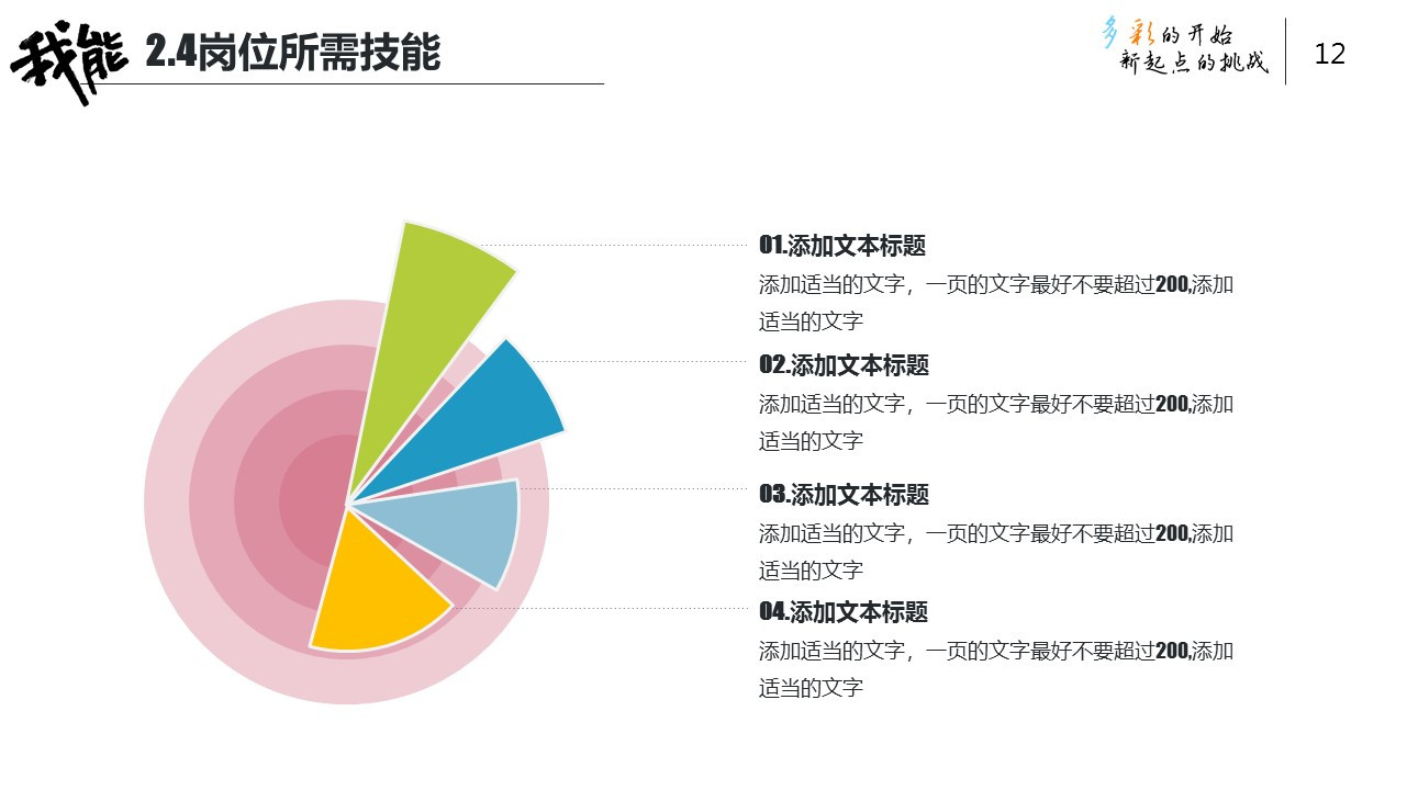求职面试ppt模板推荐,ppt制作一份个人求职简历
