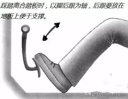 下雨天科目二考试技巧,科目三下雨天考试怎么考