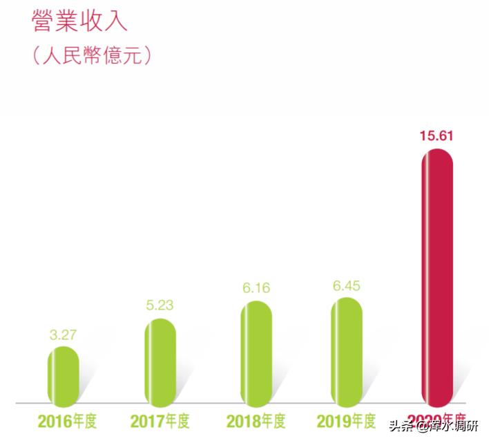 国内十大排名前十的期货公司,中国十大顶级期货公司