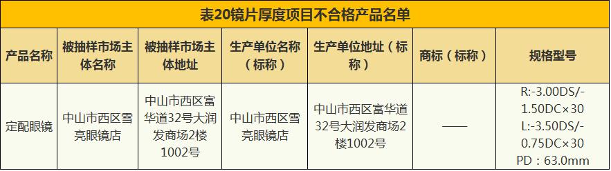 抽检珠宝检测报告多久可以出,珠宝首饰不进行质量检测违法么