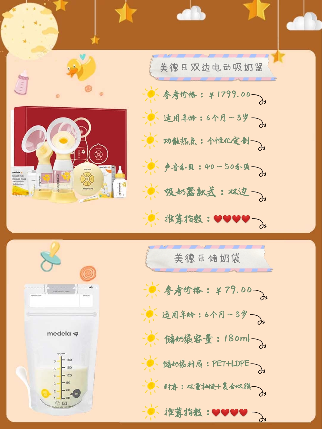 吸奶器测评推荐千元,轻松追奶对比实测两款电动吸奶器