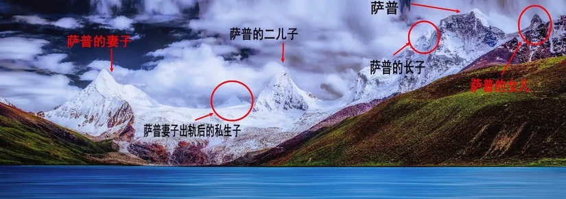 萨普神山到藏北草原,藏北草原萨普神山