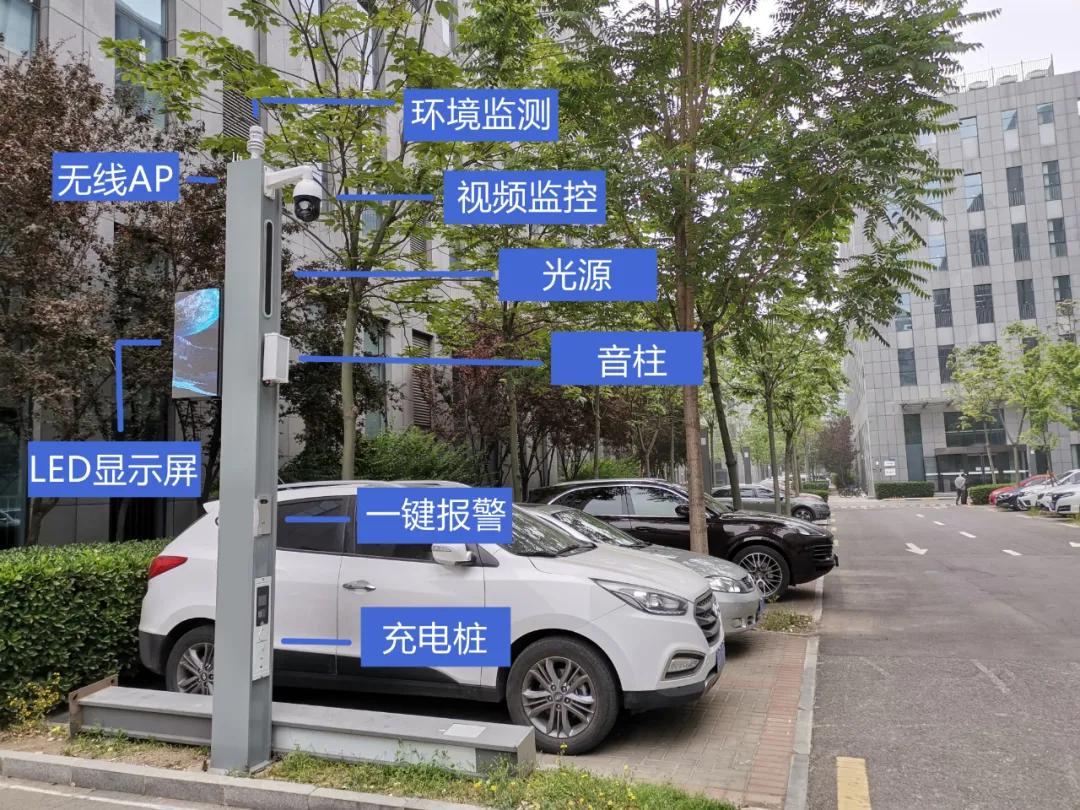 产业园区数字化案例,特色产业数字化示范区