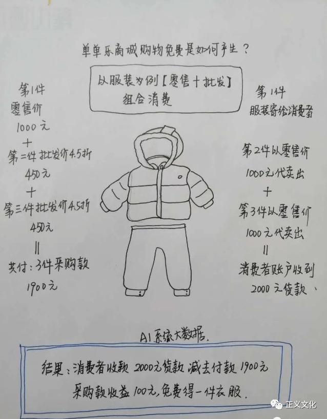 单单乐电商平台是真的吗,单单乐靠谱吗