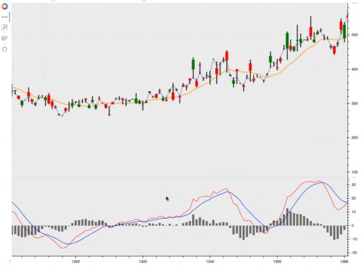 hellogithub第18期,hellogithub第26期