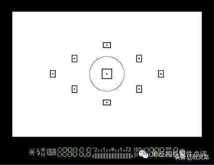 尼康单反初学人像摄影技巧大全,尼康单反相机入门教程人像