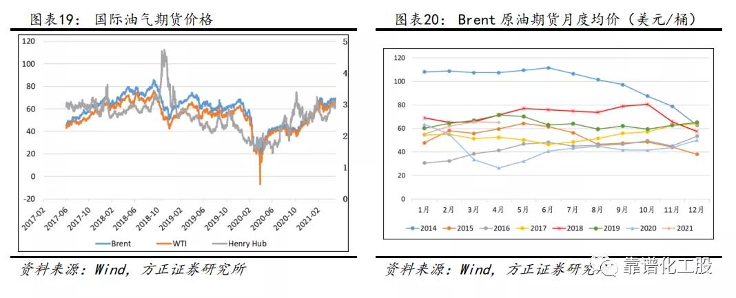 「方正化工」：轮胎反倾销终裁落地，中国龙头胎企有望持续成长
