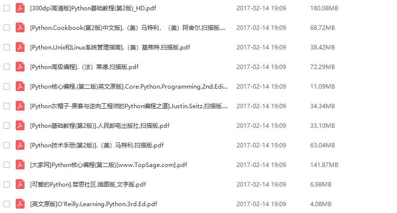 python瀹炵幇pdf鏂囦欢缂栬緫,pythonpdf宸ュ叿