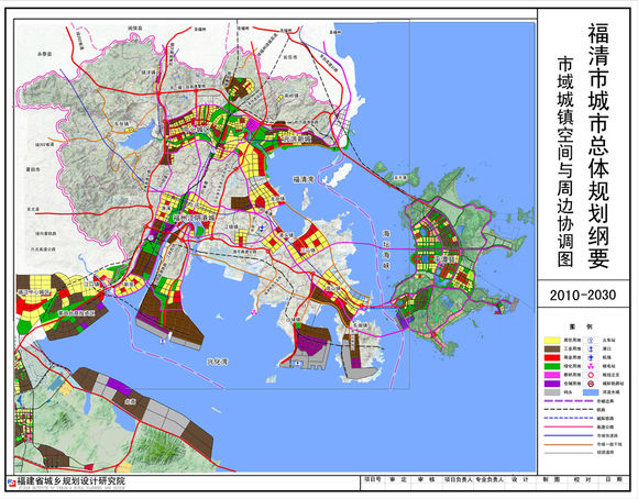 平潭发展与平潭综合实验区的关系,平潭综合实验区发展失败案例
