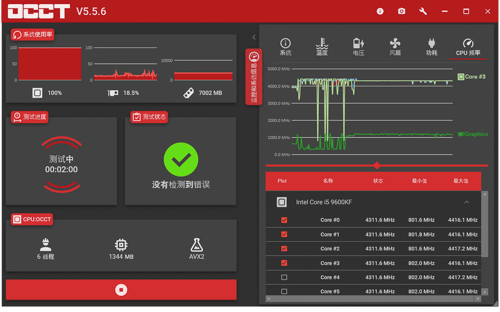 风冷还需水，水冷也要风，电脑CPU散热风冷水冷哪个适合你？