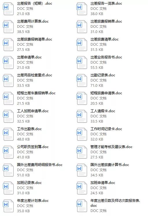 现在开收入证明需要什么模板吗,工作单位出具的收入证明怎么开