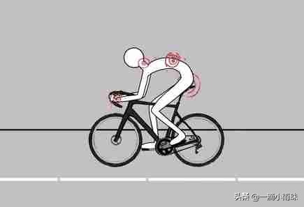 骑车以后腰椎间盘不疼了,骑车过后腰疼