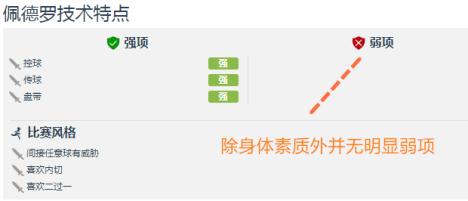 佩德罗巴萨最佳新星,佩德罗巴萨21世纪十大右边锋